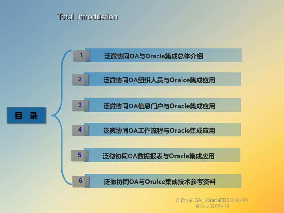 泛微协同OA与OracleEBS集成应用解决方案XXV10课件.ppt_第3页