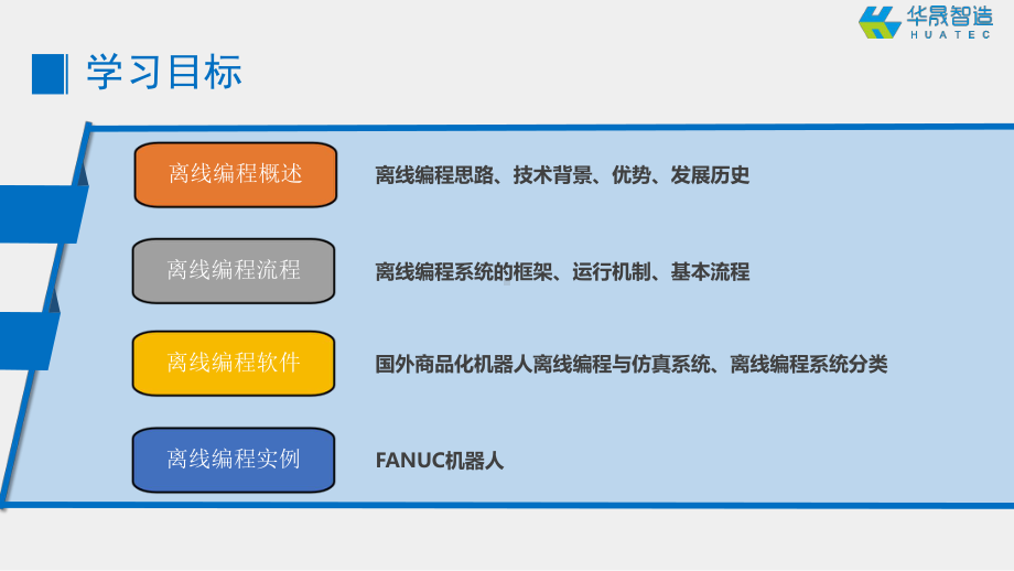 工业机器人技术基础工业机器人离线编程课件.pptx_第2页