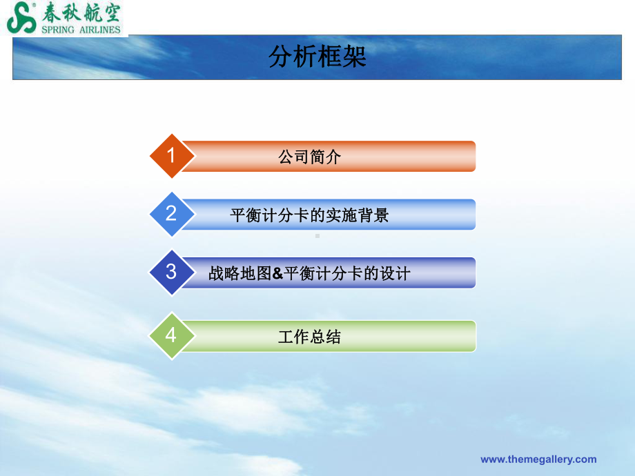 春秋航空公司平衡计分卡3.0版本课件.ppt_第2页