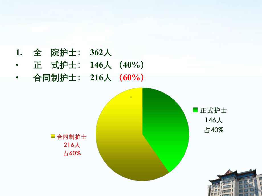 推进优质服务展现护理风采广安门医院护理课件.ppt_第3页