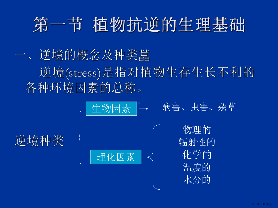 植物的抗逆生理.课件.ppt_第3页