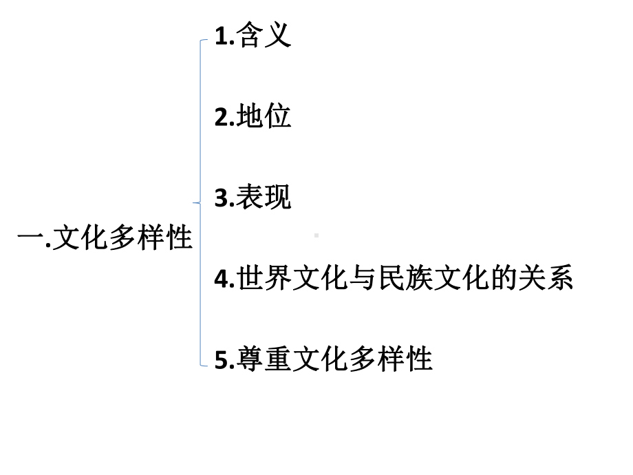 文化生活第三四课练习课件.ppt_第2页