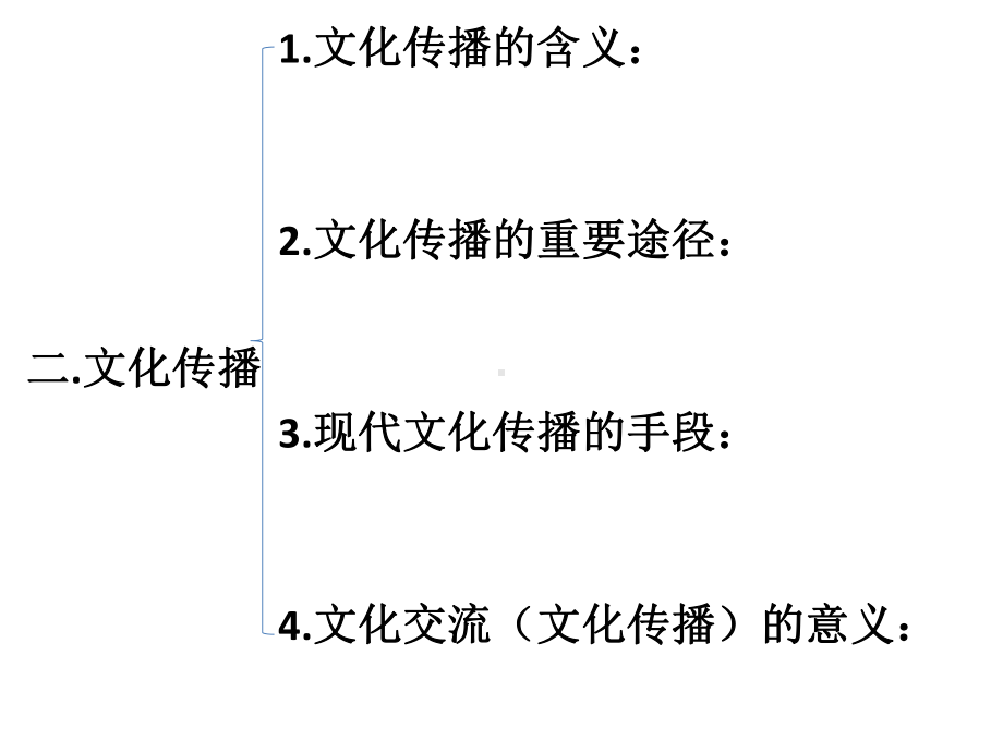 文化生活第三四课练习课件.ppt_第3页