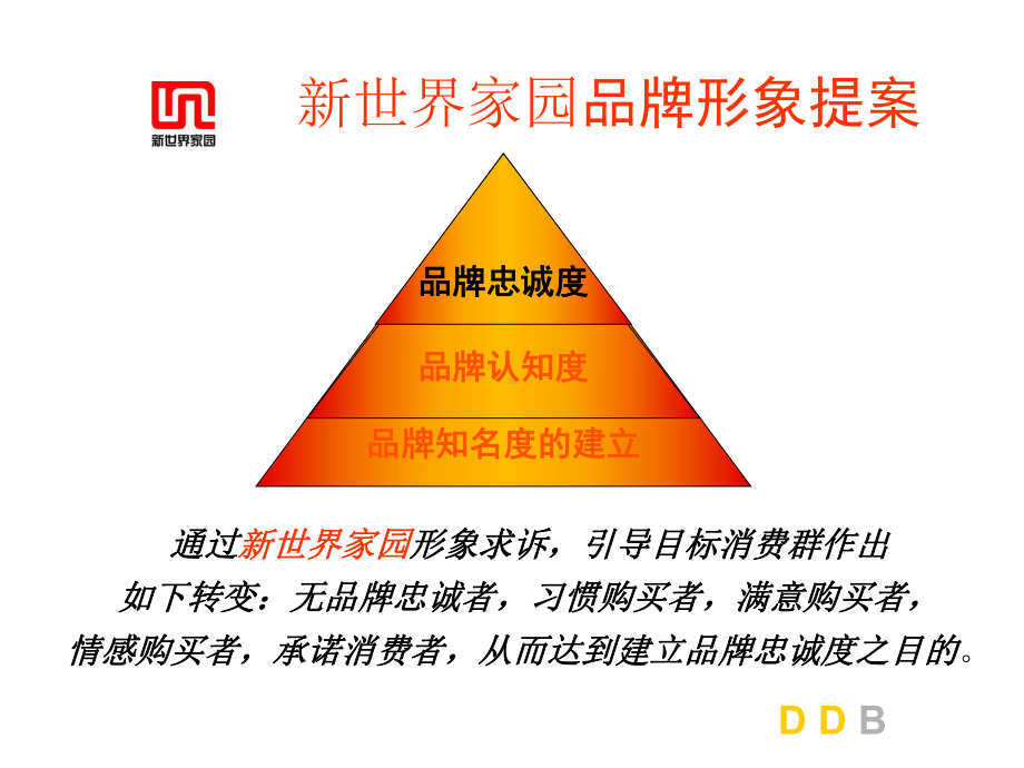 新创企业的知识产权管理课件.ppt_第3页