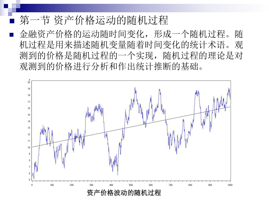 投资学专题7金融衍生产品定价课件.ppt_第3页