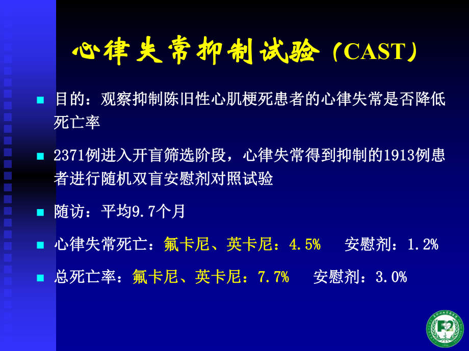 抗心律失常药物治疗进展课件.ppt_第3页