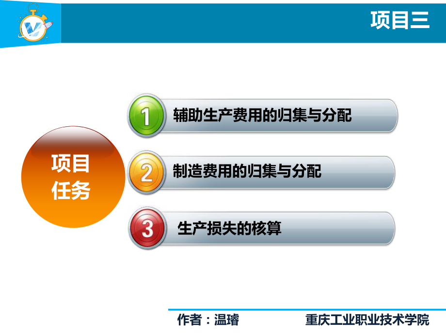 成本会计实务项目3综合费用的归集与分配课件.ppt_第3页