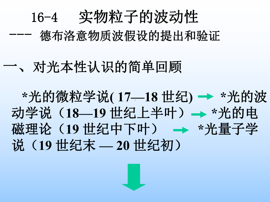 实物粒子的波动性0712课件.ppt_第1页