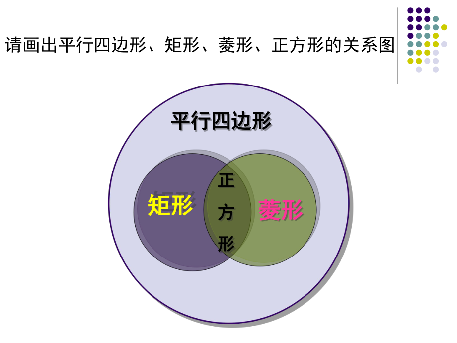 正方形的性质与判定1课件.ppt_第3页