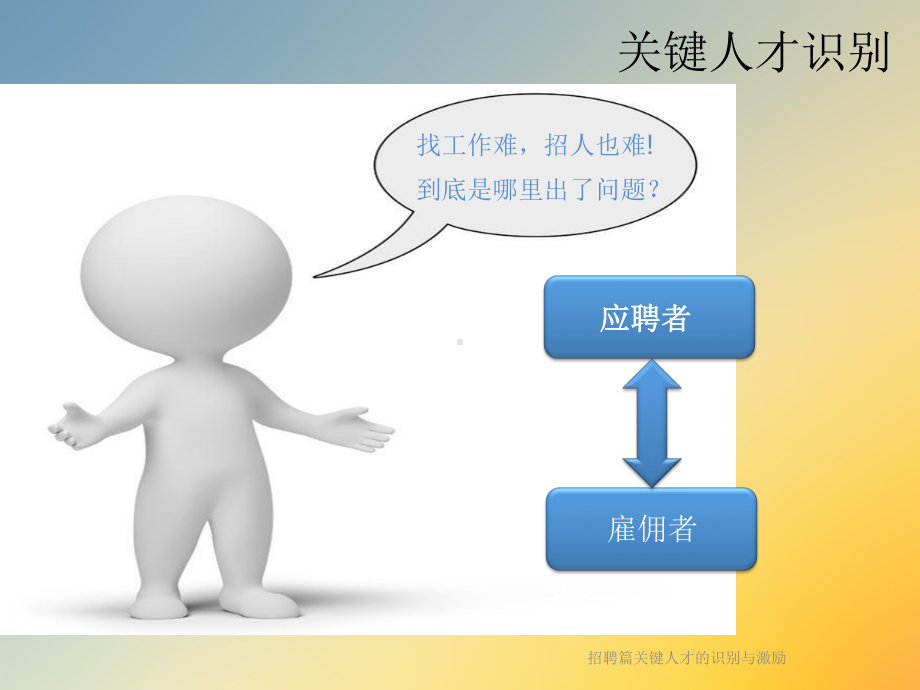 招聘篇关键人才的识别与激励课件.ppt_第2页