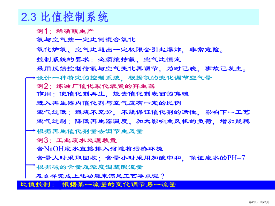 比值控制分解课件.ppt_第2页