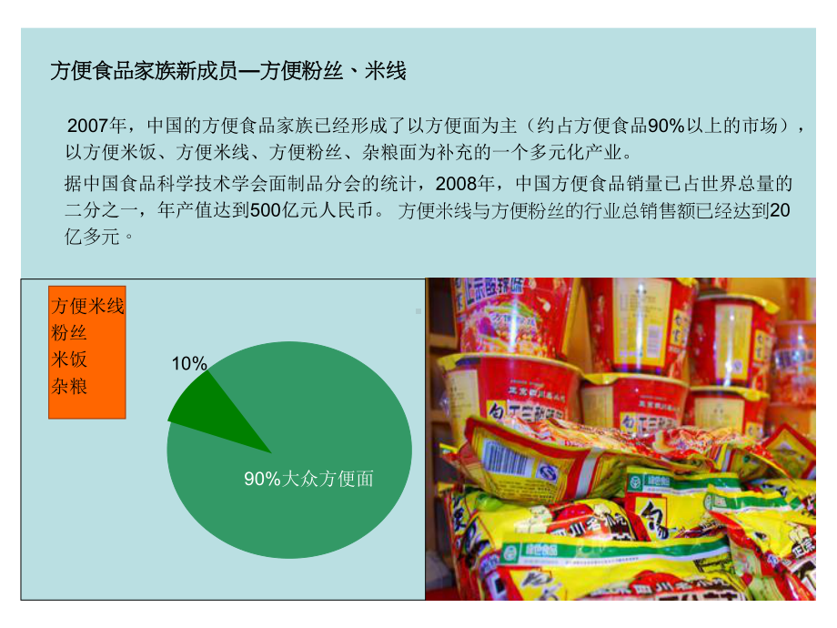 方便食品与饮食文化的特点课件.pptx_第2页