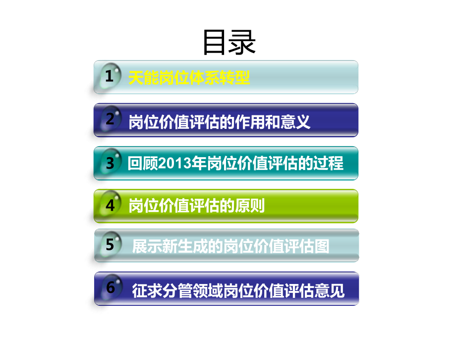 岗位价值评估成果报告课件.ppt_第2页