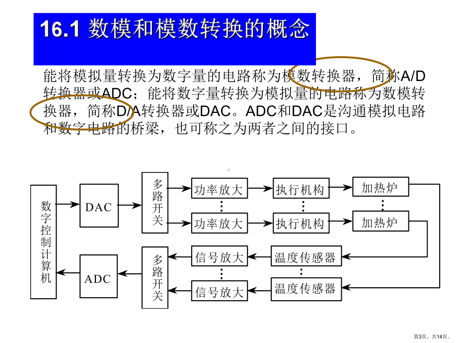 数模和模数转换讲课教案课件.ppt_第3页