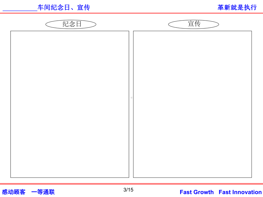 月车间看板格式共页课件.ppt_第3页