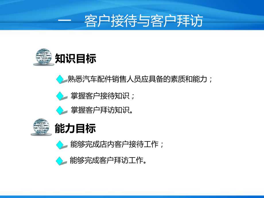 汽车配件销售实务课件.ppt_第3页