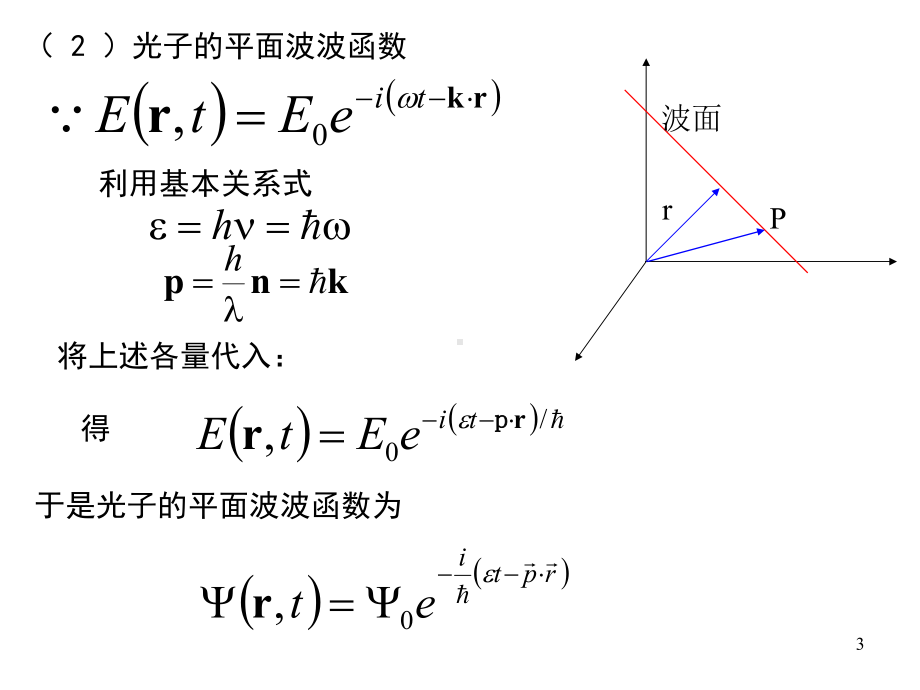 波函数薛定谔方程课件.ppt_第3页