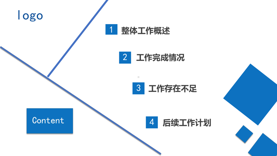 快递运营工作总结课件.pptx_第2页