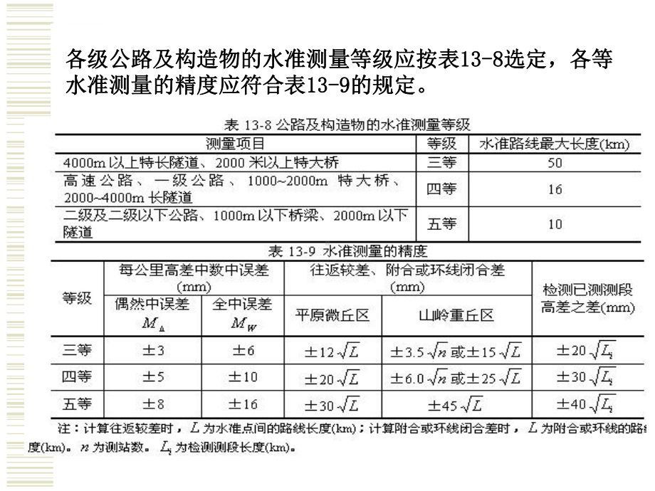 测量学授课课件第10章管道工程测量.ppt_第3页