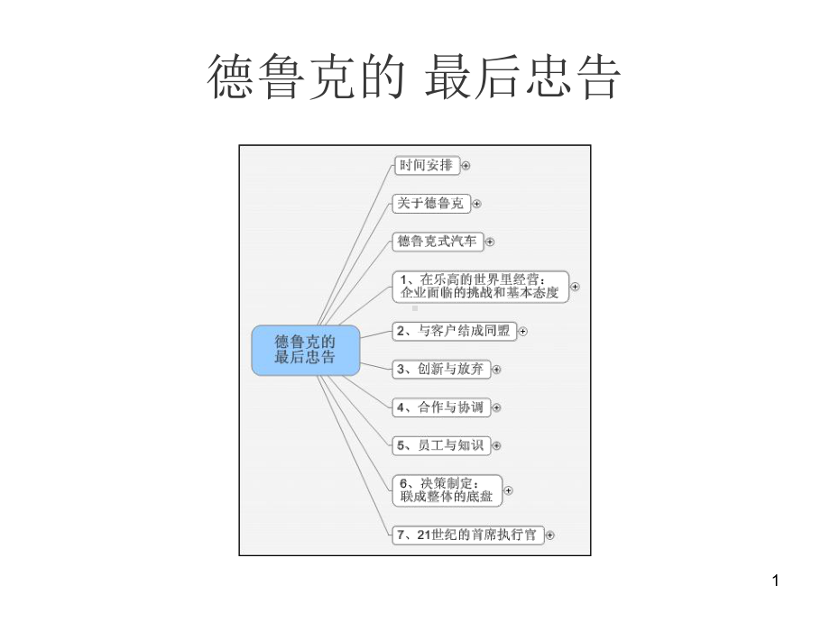 德鲁克的最后忠告绝对经典权威精选课件.ppt_第1页