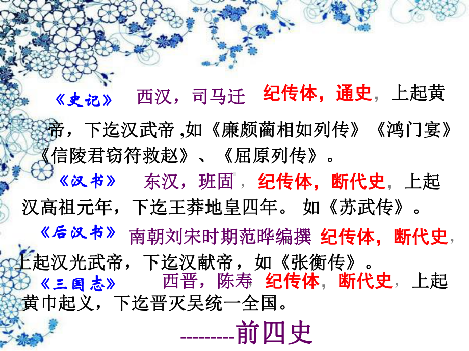 张衡传(课文翻译)课件.ppt_第3页