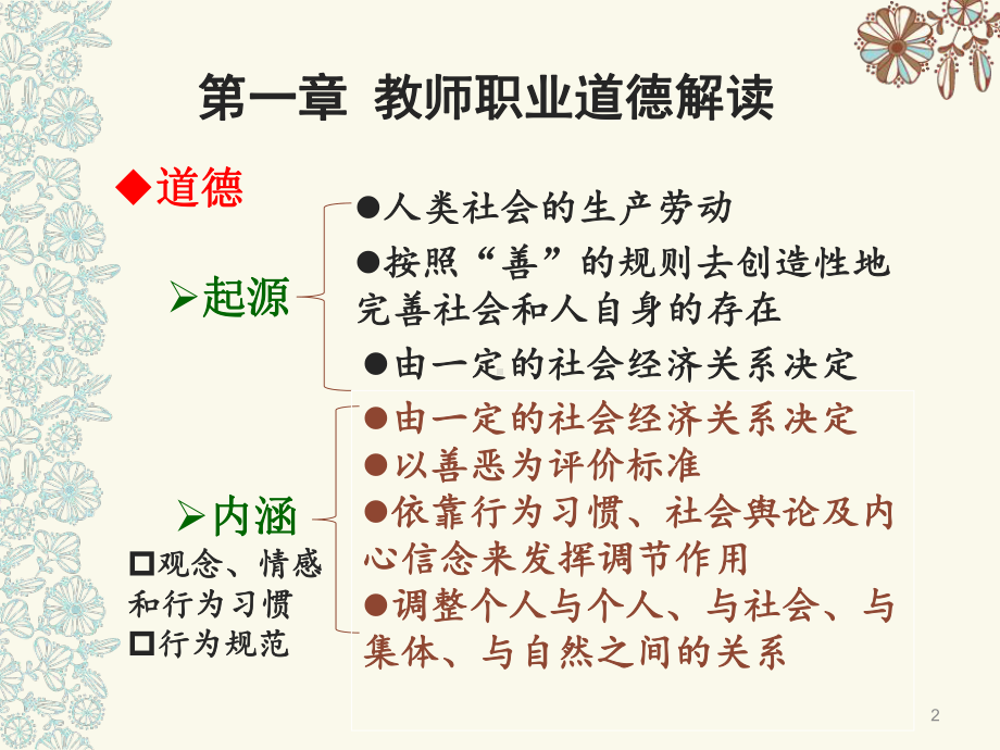 教师职业道德串讲课件.ppt_第2页