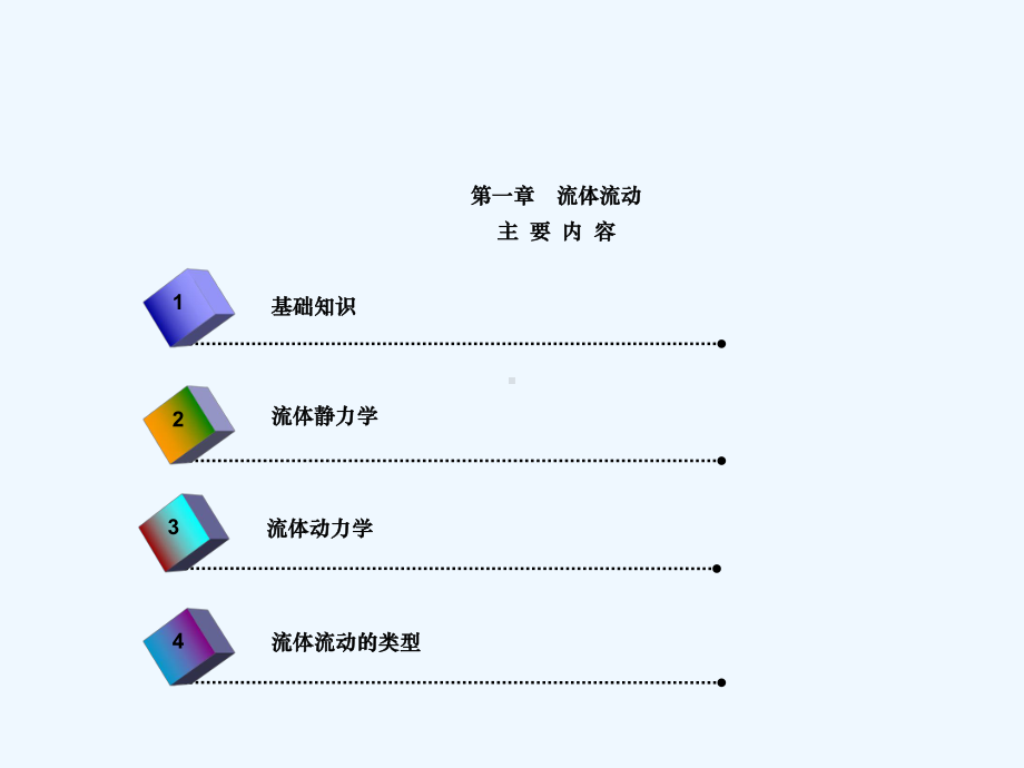 流体流动流体阻力的计算课件.ppt_第2页