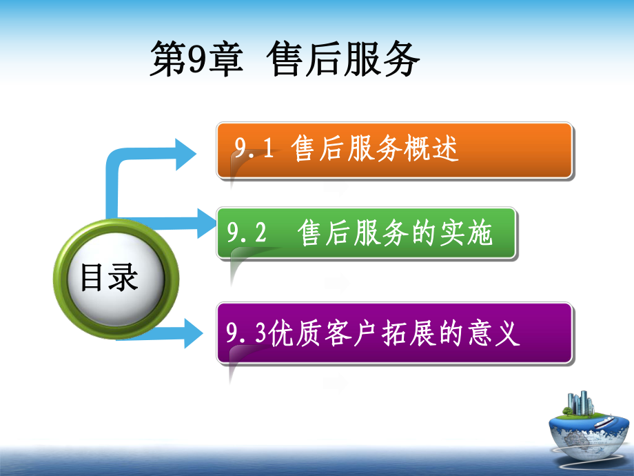 客户关系管理第9章售后服务课件.ppt_第1页