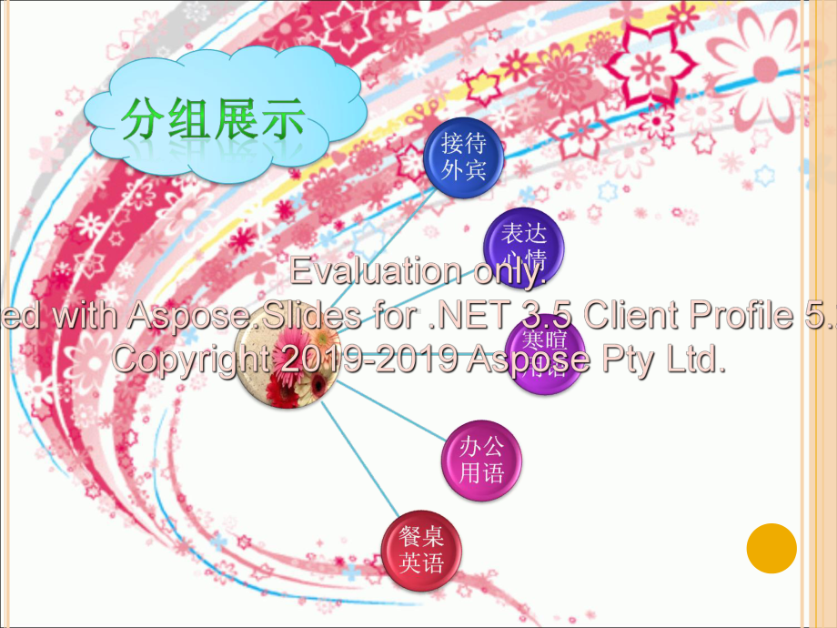 日常生活中的英语课件.ppt_第3页