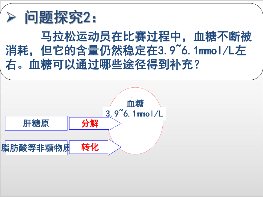 新教材《激素调节的过程》精美课件人教版1.pptx_第3页