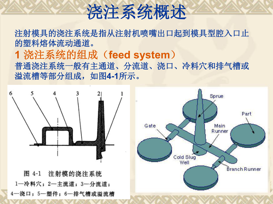 注射模具浇注系统设计-PPT课件.ppt_第1页