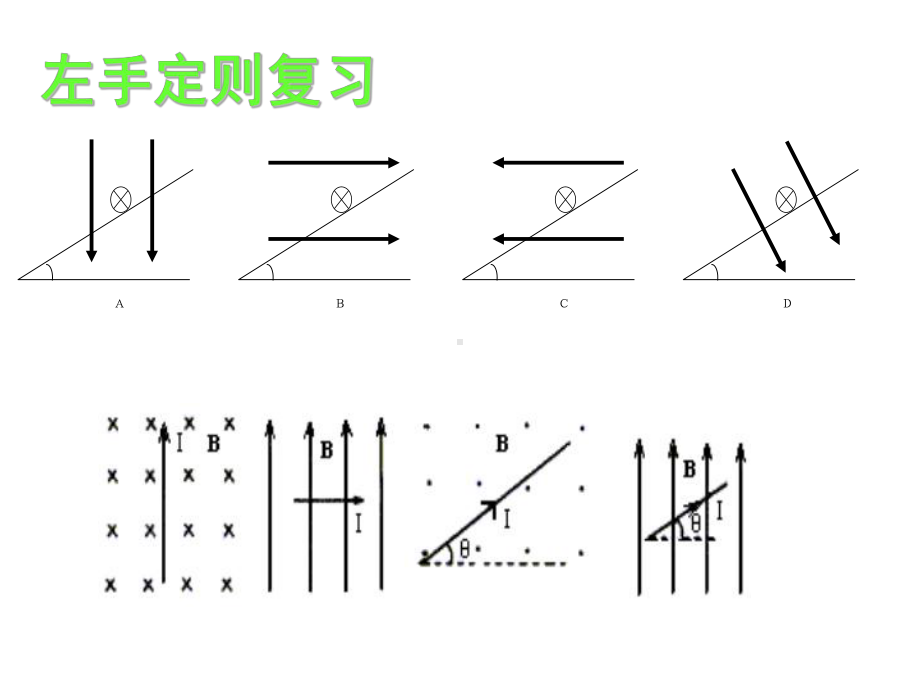 安培力习题课课件.ppt_第3页