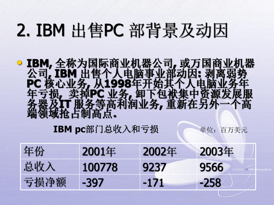 某公司与IBM重大并购案例分析课件.ppt_第3页