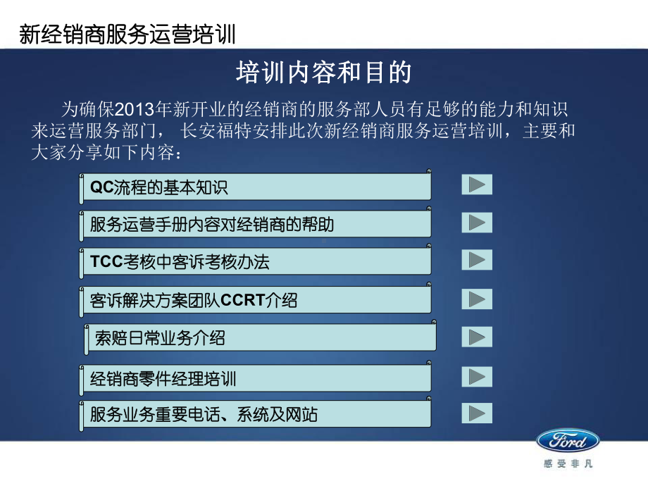 新经销商服务运营培训LO-122张幻灯片.ppt_第2页