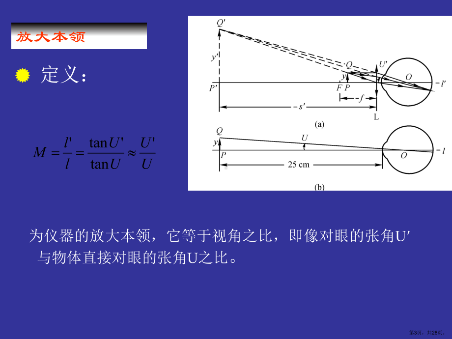 放大镜放大本领课件.ppt_第3页