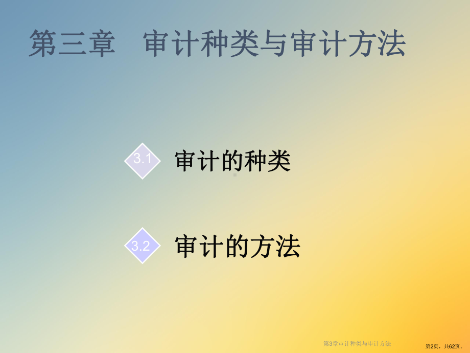 审计种类与审计方法课件.ppt_第2页