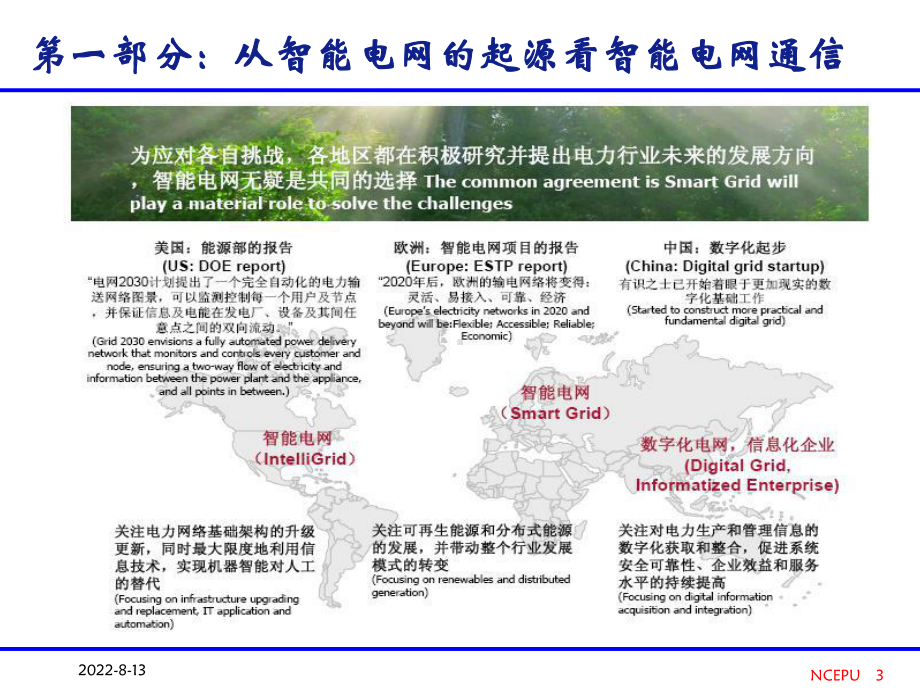 智能电网电力通信的机遇和挑战课件.ppt_第3页