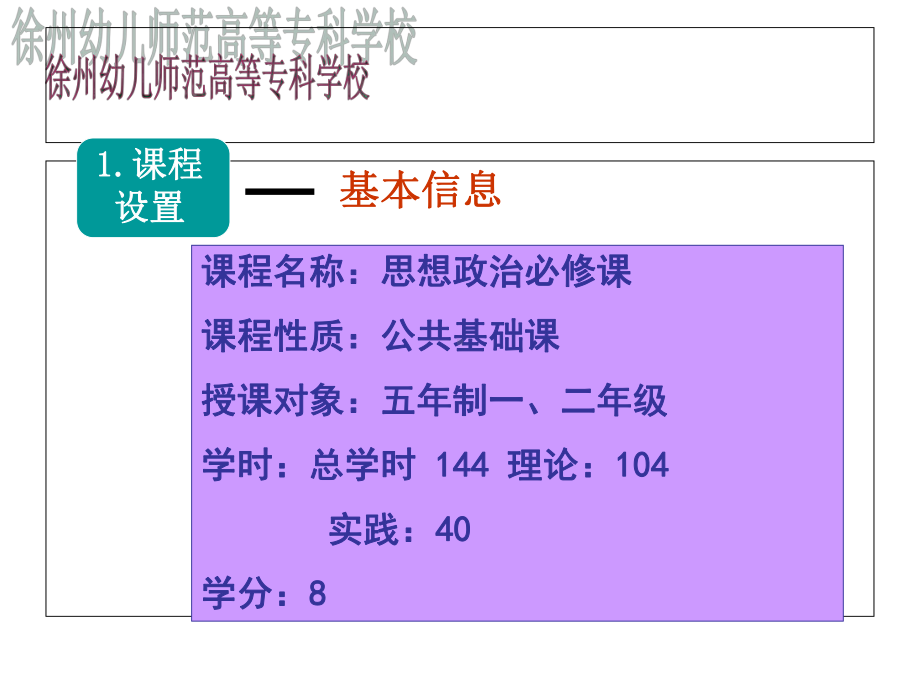 思想政治必修课说课稿课件.ppt_第3页