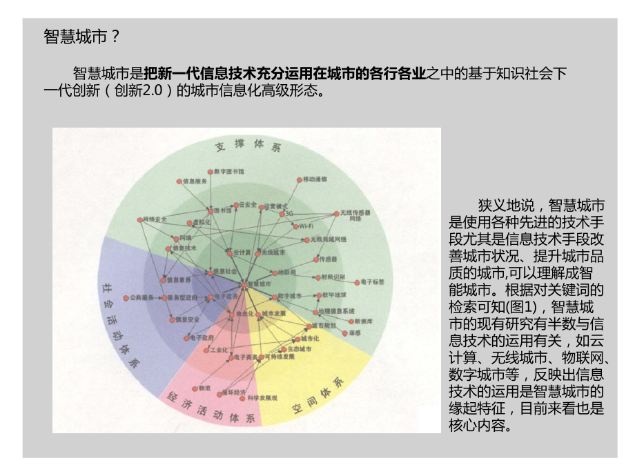 智慧城市案例分析版课件.ppt_第3页