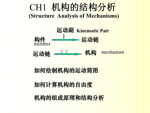 机械设计CH1机构的结构分析课件.ppt