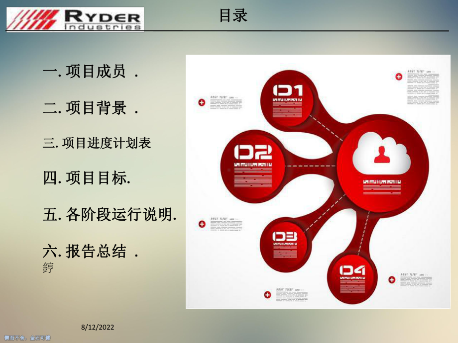 新员工快速上岗培训QIP课件.ppt_第2页