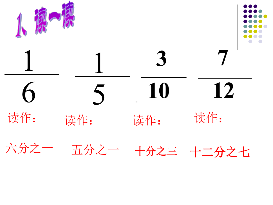 比较几分之一的大小课件.ppt_第2页