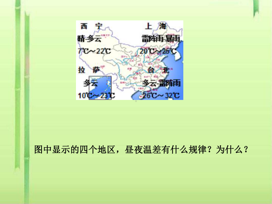 比热容26人教版课件.ppt_第2页