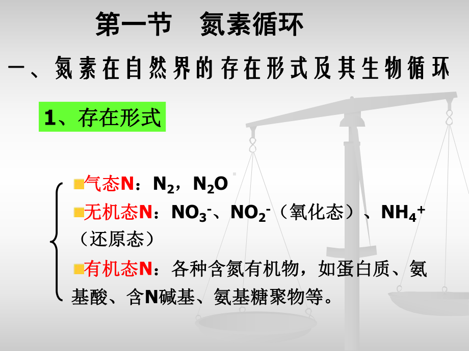 氮素循环和有机氮矿化很好的精品课件.ppt_第2页