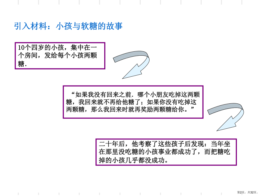 意志过程课件.ppt_第2页