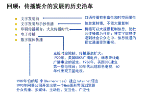 数字媒体概论数字媒体与艺术课件.ppt