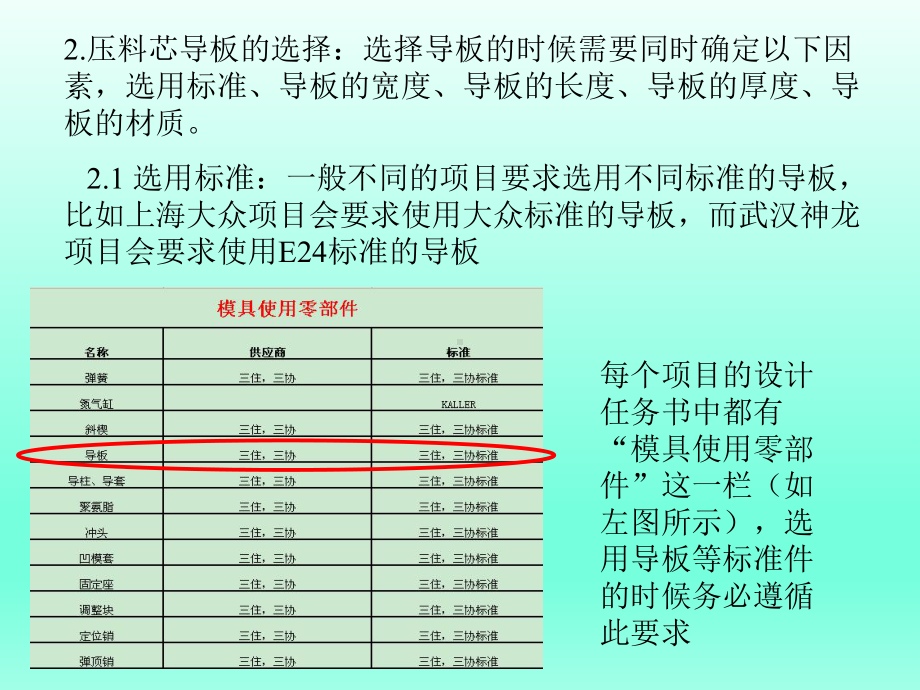 模具培训：压料芯导板选择和布置课件.ppt_第3页