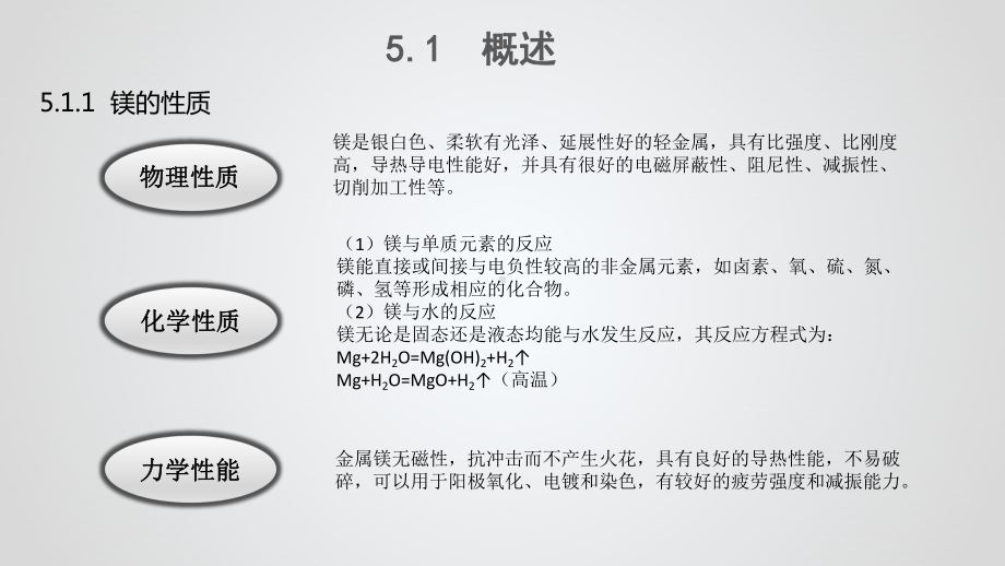 有色冶金：镁冶金技术课件.pptx_第3页