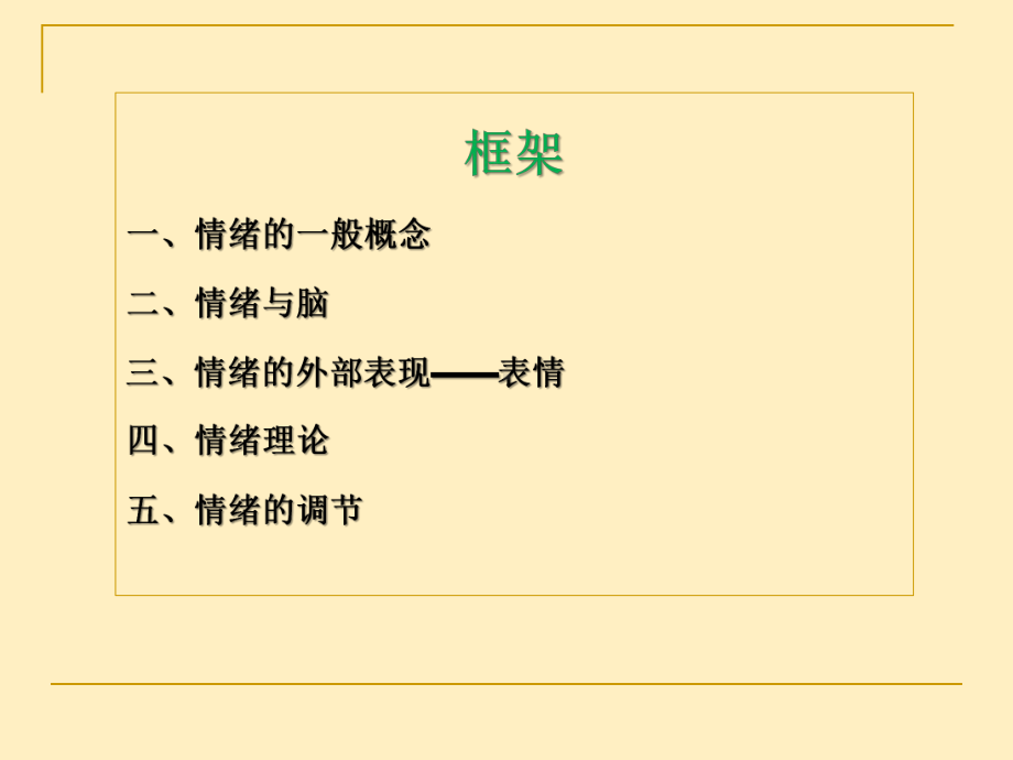 心理学之情绪解读课件.ppt_第2页