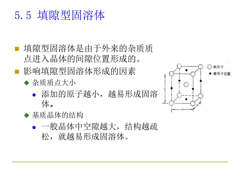 材料科学基础二第五章2填隙型固溶体课件.ppt_第1页